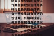 在当今的就业市场中，研究生毕业后的各种工作类型和职位选择是多样化且极具挑战性的。每个毕业生都有自己的价值观、兴趣和技能，并需要根据自身的情况来决定他们想要做什么工作。，研究生学历，不同职业领域的选择与挑战性分析