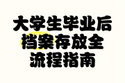 大学毕业后档案有啥用(大学毕业后的档案有哪些东西?)