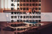毕业后的你可能会选择学习新技能或者继续深造。无论你想走哪条道路，大学都是一个非常重要的阶段。大学为你提供了丰富的资源和机会，帮助你找到你想要的生活方式，并为你提供了继续学习的可能。，大学，为你打开知识大门的机会
