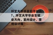环艺大学毕业后干什么?，环艺大学毕业生就业方向，室内设计、景观设计等