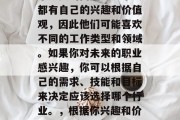 毕业后的职业选择是一个重要的问题。每个人都有自己的兴趣和价值观，因此他们可能喜欢不同的工作类型和领域。如果你对未来的职业感兴趣，你可以根据自己的需求、技能和目标来决定应该选择哪个行业。，根据你兴趣和价值选择职业，未来应考虑的几个关键因素