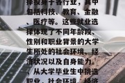 毕业后的大学生大多选择投身于各行业，其中包括科技、教育、金融、医疗等。这些就业选择体现了不同年龄段、性别和职业背景的大学生所处的社会环境、经济状况以及自身能力。，从大学毕业生中挑选职业，社会环境、经济状况与个人能力分析
