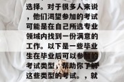毕业多年后，我们经常回顾自己的生活和学习经历，思考未来的职业选择。对于很多人来说，他们渴望参加的考试可能是在自己所选专业领域内找到一份满意的工作。以下是一些毕业生在毕业后可以参加的考试类型，帮助你了解这些类型的考试。，就业市场趋势，大学生应考虑的专业考试及其应用前景