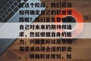 毕业后，我们的职业生涯已经开始新的阶段。在这个阶段，我们应该如何确定自己的职业道路呢？我们首先要明确自己对未来的期待和追求，然后根据自身的能力、兴趣爱好以及市场需求来选择合适的职业。，明确职业规划，如何在职业道路上确定方向？