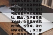 毕业后找工作没有做什么都不会？这个问题的答案因人而异。首先，就业市场上有各种各样的职位供你选择，它们可能需要不同技能和经验。因此，在毕业后找工作时，你需要考虑你的兴趣、价值观、能力和学习能力。，找工作无一职不需技能全，你只需关注自己的兴趣与价值观