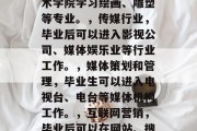 美院毕业后可从事哪些领域的工作？，美院毕业生能从事的领域有很多，这里给你列举一些，，时尚设计，毕业生可以进入服装设计、香水、珠宝等行业。，美术学，毕业后可以在艺术学院学习绘画、雕塑等专业。，传媒行业，毕业后可以进入影视公司、媒体娱乐业等行业工作。，媒体策划和管理，毕业生可以进入电视台、电台等媒体机构工作。，互联网营销，毕业后可以在网站、搜索引擎等领域工作。，教育咨询，毕业后可以在教育培训机构工作。，科技研发，毕业后可以进入科技公司、研究机构工作。，选择哪个方向主要看个人兴趣和职业规划。