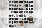 司法警察学校毕业后从事司法工作，对社会有着重要的影响。以下是一些可能的职业路径供参考，司法警察 | 技术技能 + 心理素质 | 从零开始到职业成功