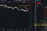 医疗AI商业化进程加速，医疗ETF（512170）逆市涨超1%！AI医疗概念东山再起，药明、迈瑞等大权重意外收跌