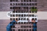 毕业是中国人的一个重要时刻，它象征着人们从少年时期走向成年时期的转变。在此过程中，拥有团组织的成员往往能获得诸多的好处，包括更多的机会、更高的满足感和更好的职业发展。，团组织给予的优势，提升就业竞争力、实现职业成功与发展