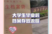 毕业后档案都有什么(毕业后档案一般存放在哪个单位)