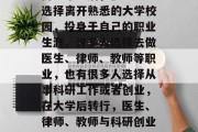 博士毕业后，很多人会选择离开熟悉的大学校园，投身于自己的职业生涯。许多人选择去做医生、律师、教师等职业，也有很多人选择从事科研工作或者创业，在大学后转行，医生、律师、教师与科研创业的选择