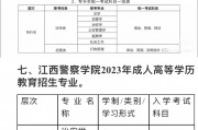 上警官学院毕业后职位(现在的警官学院毕业有工作分配吗?)