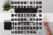 毕业了？准备就业了吗？年轻人应该选择什么样的职业呢？这个问题的答案可能会因人而异。在找工作时，我们需要考虑自己的兴趣、技能和价值观，并与各种行业进行比较。以下是几个常见的毕业男生可以选择的工作领域。，就业必看，毕业生应选哪些专业?