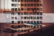 专科毕业生的转业后，他们一般会选择在军队或者从事一些特殊的工作。无论他们的职业是什么，只要对军队有热爱，都有可能成为军队的一员，专科毕业生转业后的专转军，热爱军队，就有可能进营