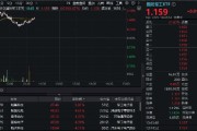 全线反弹！铖昌科技、联创光电领涨，国防军工ETF（512810）盘中涨超2%！机构：重视春季躁动，首选成长板块