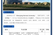 高中毕业后可报考师范学院(高中毕业能上师范学校吗)