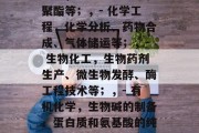 化学化工毕业后做什么工作，化工毕业生可以从事的产品或行业包括但不限于，，- 石油工业，炼油、石脑油和聚酯等；，- 化学工程，化学分析、药物合成、气体储运等；，- 生物化工，生物药剂生产、微生物发酵、酶工程技术等；，- 有机化学，生物碱的制备、蛋白质和氨基酸的纯化等。，具体选择哪个方向，需要考虑个人兴趣、技能水平和市场需求。希望这些信息能帮助到你。