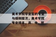 美术学院毕业后的专业与级别层次，美术学院专业排名，高、中、低