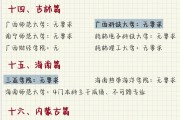大学毕业后考研报什么学校(大学毕业后考研报什么学校比较好)