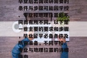 毕业后出国读研需要的条件与步骤可能因学校、专业和地理位置的不同而有所不同。以下是一些主要的要求和步骤，毕业留学必备条件及所需准备，不同学校、专业与地理位置的详细指南