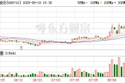 中研股份龙虎榜数据（8月18日）