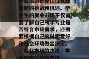 毕业后的选择往往意味着新的挑战和机遇。毕业生的就业市场不仅需要了解自己所学专业是否符合市场需求，还需要根据自己的兴趣爱好和社会环境做出决定。，就业市场的决策，学会根据兴趣做选择