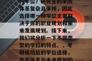 考研成功后，应选择何种学位？研究生的学历体系复杂且多样，因此选择哪一种学位主要取决于你的职业规划和未来发展规划。接下来，我们将分析一下不同类型的学位的特点。，考研成功后的学位选择，学历体系与未来规划的平衡点