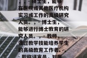 临床专硕毕业后什么职称？，临床专硕毕业通常会获得以下几种职称，，- 硕士生，能够在医院或其他医疗机构实习或工作的高级研究人员。，- 博士生，能够进行博士教育的研究人员。，- 教师，通过教学技能培养学生的高级教育工作者。，- 职称评审员，对医学领域的专业技术人员进行评估和推荐的高级官员。