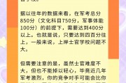 士官学院毕业后工资多少(士官学院待遇)