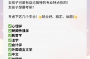 女子学院毕业后可以考研吗(女子学院有研究生吗)