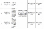 合翔保险经纪有限公司被罚5万元：因超出承保公司经营区域从事业务活动等违法违规行为