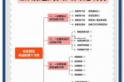 大学毕业后做销售的好处(大学生刚毕业干销售怎么样)