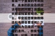 在选择职业路径时，教育是一个重要的考虑因素。未来的职业选择应该与你的兴趣、激情和长期目标紧密相连。那么，毕业后想要做教师选科有哪些要求呢？下面我将为您提供一些可能的条件。，教育专业选择，兴趣、激情和长期目标的关系