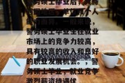 警务硕士毕业后，其待遇因地区、单位和个人能力而异。一般来说，警务硕士毕业生在就业市场上的竞争力较高，具有较高的收入和良好的职业发展机会。，警务硕士毕业，就业竞争激烈薪资待遇优