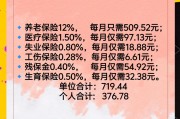 大学毕业后交社保吗深圳(深圳大学生社保卡毕业后怎么处理)