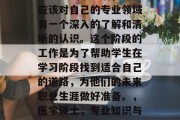 医学硕士毕业后，首先应该对自己的专业领域有一个深入的了解和清晰的认识。这个阶段的工作是为了帮助学生在学习阶段找到适合自己的道路，为他们的未来职业生涯做好准备。，医学硕士，专业知识与职业规划的开始