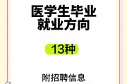 医学院毕业后工作如何(医学院毕业后就直接当医生吗)