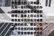 高中毕业后想从事职业教育的同学们们一定都知道，不同的行业和职位可能需要不同类型的学历背景。但是，对于一些工作性质、工作量相对较小的公司来说，比如一些科技公司的办公室文员或者数据分析师等，基本上可以在高等教育中找到实习或者工作的机会。那么，在高中毕业后的就业选择上，究竟有哪些学校会提供这样的机会呢？本文将从这个角度为大家分析。，理工科毕业生适合从事的职业，科技公司的办公室文员或数据分析