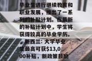 新西兰政府为鼓励GD毕业生进行继续教育和职业发展，推出了一系列的补贴计划。在最新的补贴计划中，学生将获得较高的毕业学历。，新西兰: 大学毕业生最高可获$13,000补贴，新政策鼓励他们继续深造