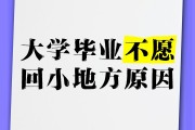 名牌大学毕业后回到了省城(名牌大学毕业后回到了省城读书)