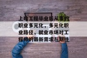 上哈工程毕业后从事的职业多元化，多元化职业路径，就业市场对工程师的最新需求与期待