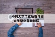 不同大学毕业后奋斗图_大学毕业各奔前程