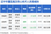 和胜股份：3月6日高管李建湘减持股份合计37.92万股