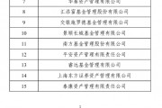 首次！中证协发布“白名单”，21家机构入选！