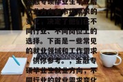 金融专硕毕业生毕业后就业方向和市场需求的变化，决定了他们在不同行业、不同岗位上的选择。下面是一些常见的就业领域和工作需求，供你参考。，金融专硕毕业生就业方向，不同行业的就业需求变化