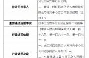 招商信诺人寿绍兴中心支公司被罚12万元：以不正当竞争行为扰乱保险市场秩序