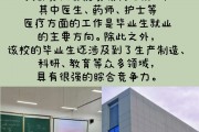 医学院毕业后可以从医吗(医学院毕业后可以直接当医生吗)