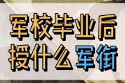 军校毕业后都干着什么(军校毕业后在部队干什么工作)