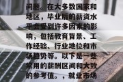 毕业后什么工资比较高？答案是许多人关注的问题。在大多数国家和地区，毕业后的薪资水平会受到许多因素的影响，包括教育背景、工作经验、行业地位和市场趋势等。以下是一些常用的薪酬区间和大致的参考值。，就业市场，毕业生应获得什么样的薪资水平?