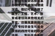 专科毕业后有很多可能性。对于一些学生来说，他们可能会选择在某个特定的专业领域继续深造。他们可能选择了医学、工程、艺术、体育或者任何其他相关的专业。这篇文章将探讨一下专科毕业生可能会获得的四种可能的职业选择。，专科毕业生职业五种选择，医学、工程、艺术与体育